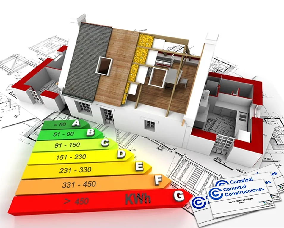 Campizal Construcciones | Eficiencia Energetica